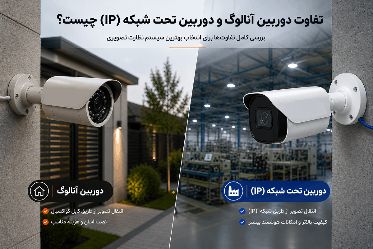 مزایای استفاده از دوربین تحت شبکه IP