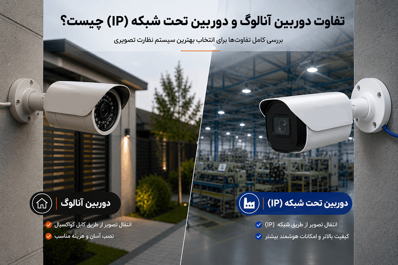 مزایای استفاده از دوربین تحت شبکه IP