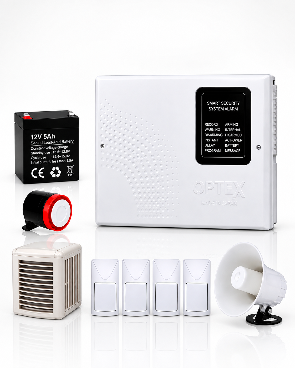 پک دزدگیر اماکن سیم کارتی اوپتکس مدل sp450